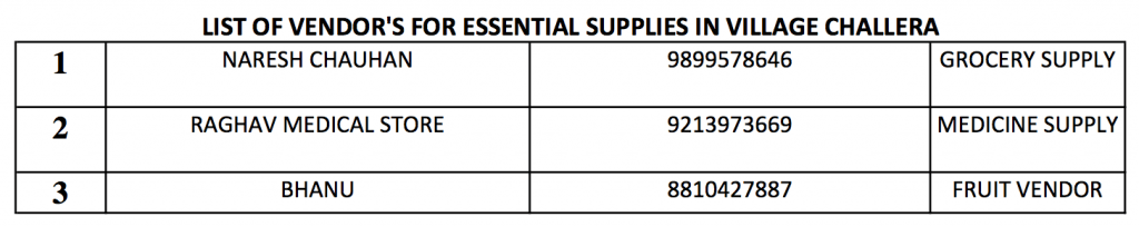 list of vendors for essential supplies in Village Challera